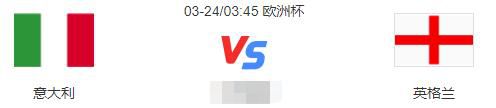 郑秀文为角色增肥9斤 佟大为蔡卓妍贡献破格演出郑伊健拍《黄金兄弟》左肩断韧带郑伊健佘诗曼水边约会郑伊健佘诗曼水边约会近景郑伊健送佘诗曼礼物郑伊健送佘诗曼礼物政治惊悚片《摩加迪沙》285万美元排名周末第二，累计票房1910万美元，暂居韩国市场年度第二